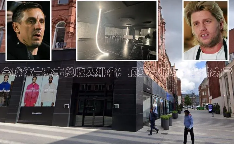 全球体育赛事总收入排名：顶级竞技场的经济力量